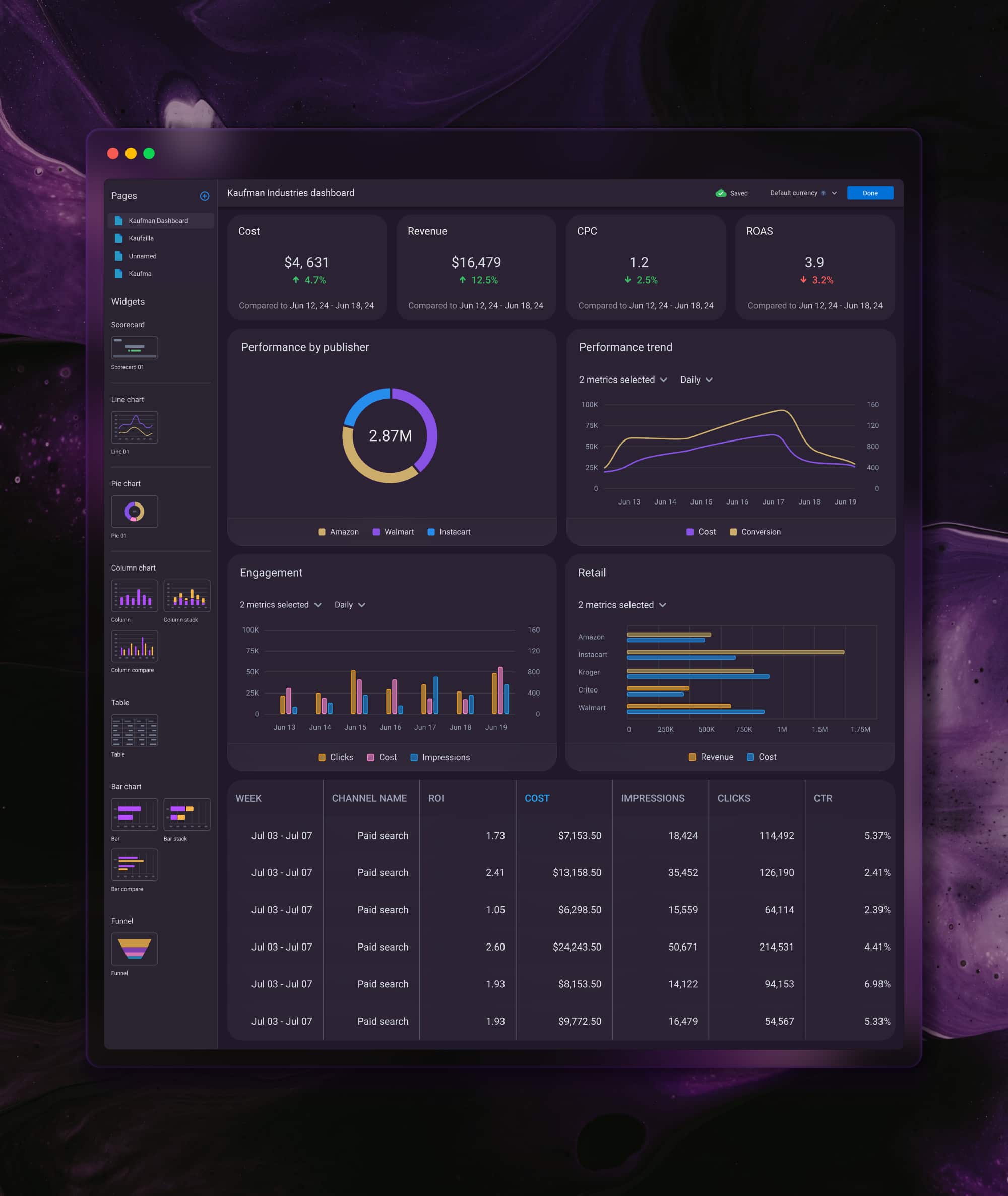 Dark mode — dashboard builder in the dark theme