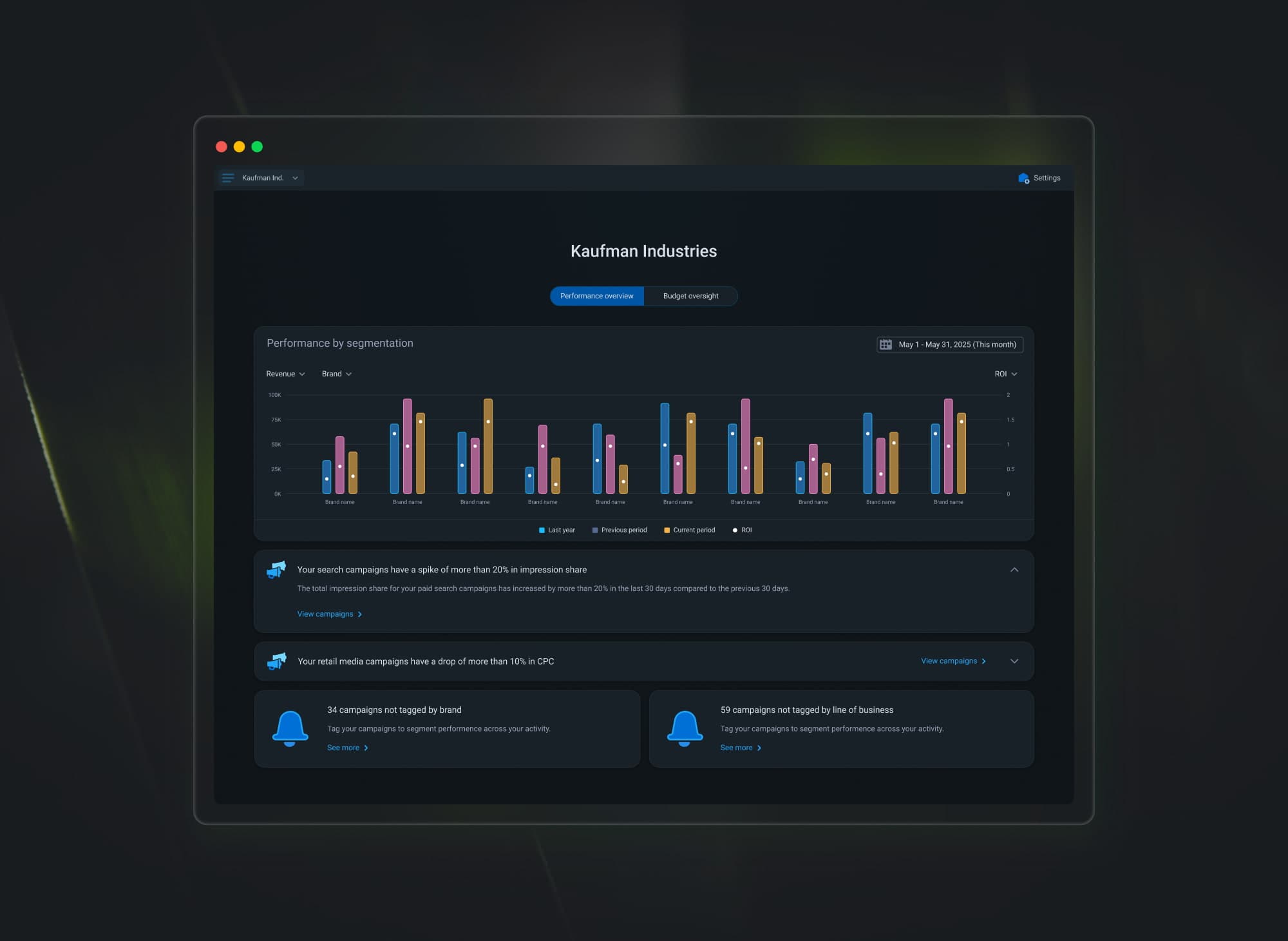 Dark mode — Performance overview in the dark theme