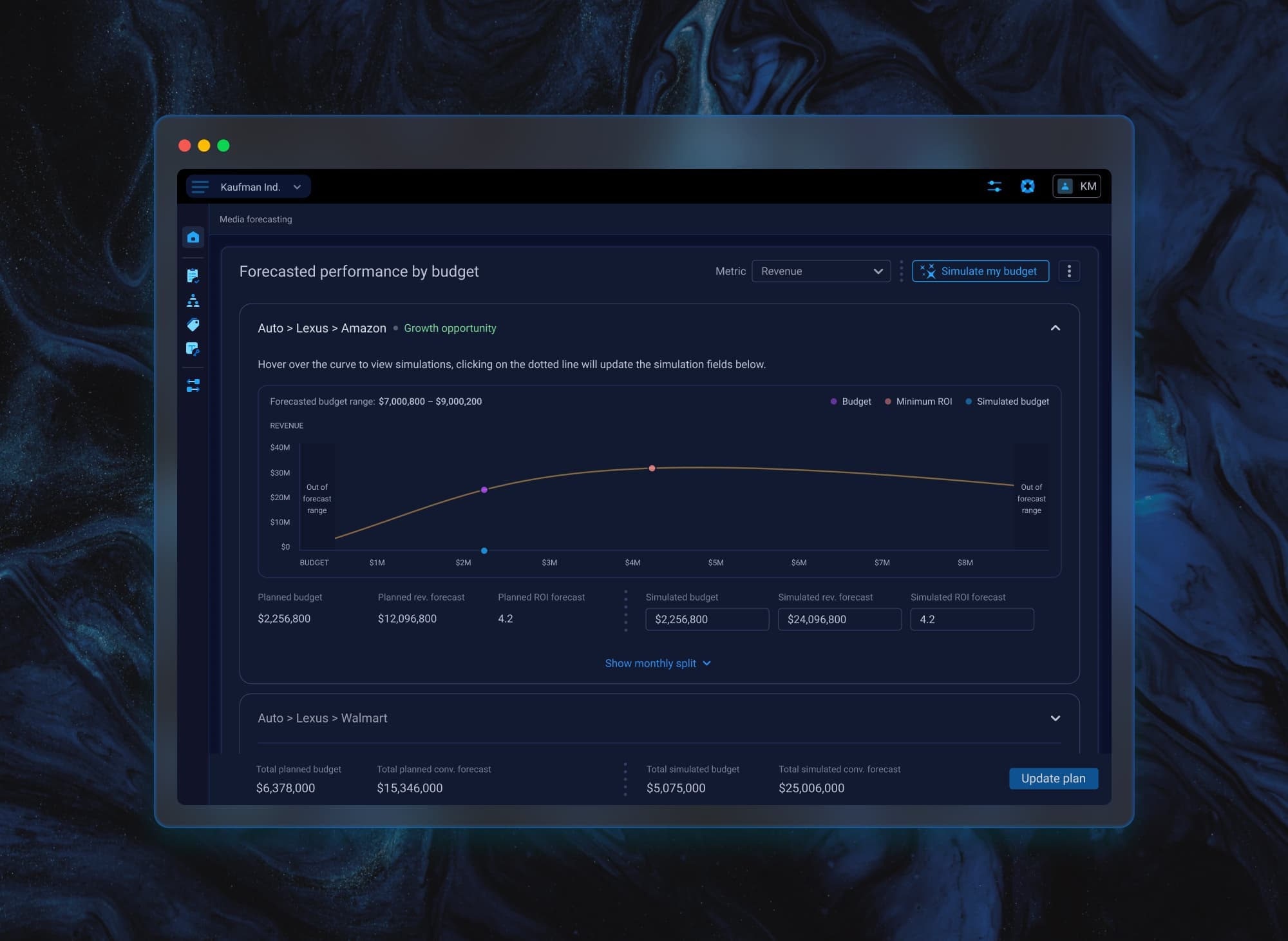 Dark mode — forecast curve in the dark theme