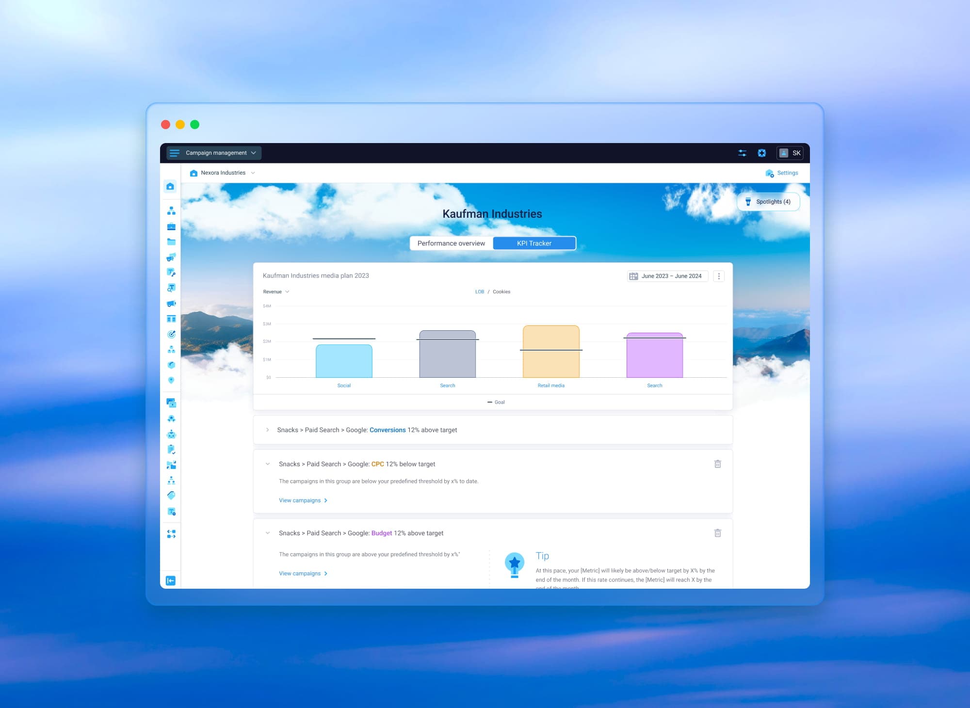 Executive Workspace — KPI Tracker